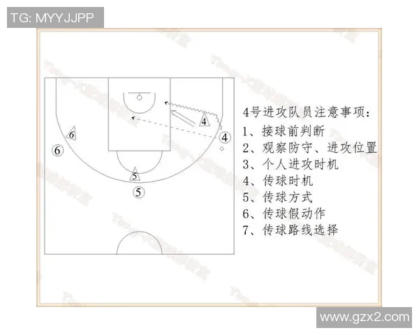 南京篮球队区域防守战术解析与实战应用深度剖析
