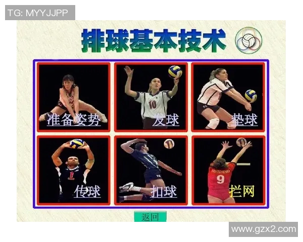 北京排球队力量表现的数据分析与训练策略探讨 北京排球队力量表现的数据分析与训练策略探讨