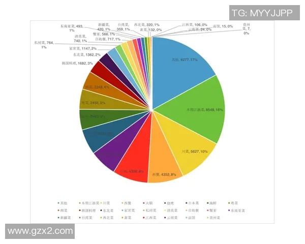 南京乒乓球队在联合会杯中的状态表现分析与点评