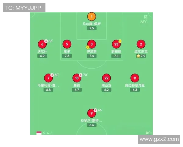足球新手必看：快速掌握基本技巧与战术的入门指南