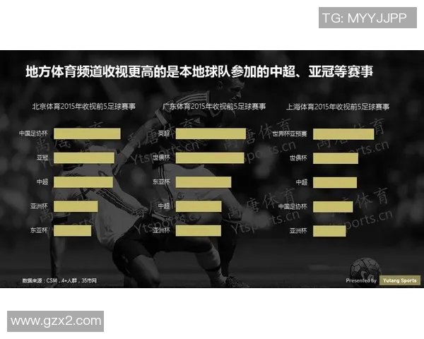 澳门足球明星的崛起与发展探索以及他们对本地体育的影响