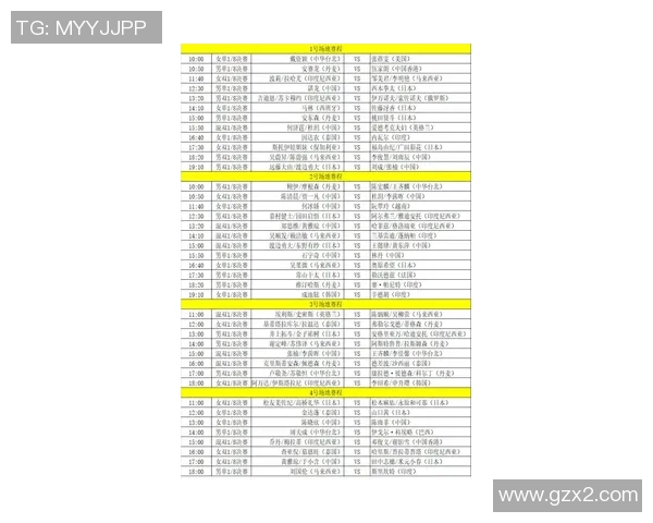 西安羽毛球队以54分稳居世锦赛积分榜首位展现强劲实力 西安羽毛球队以54分稳居世锦赛积分榜首位展现强劲实力