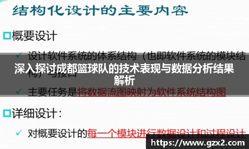 深入探讨成都篮球队的技术表现与数据分析结果解析