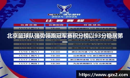 北京篮球队强势领跑冠军赛积分榜以93分稳居第一