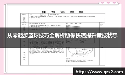 从零起步篮球技巧全解析助你快速提升竞技状态