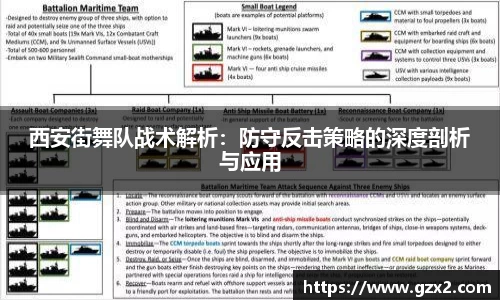 西安街舞队战术解析：防守反击策略的深度剖析与应用